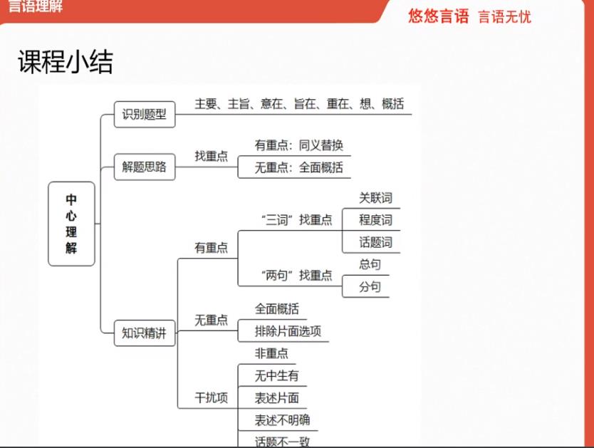 360截圖20250215185202569