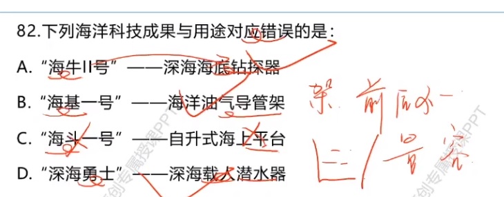 無標題
